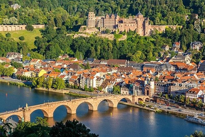 Baufinanzierung Heidelberg